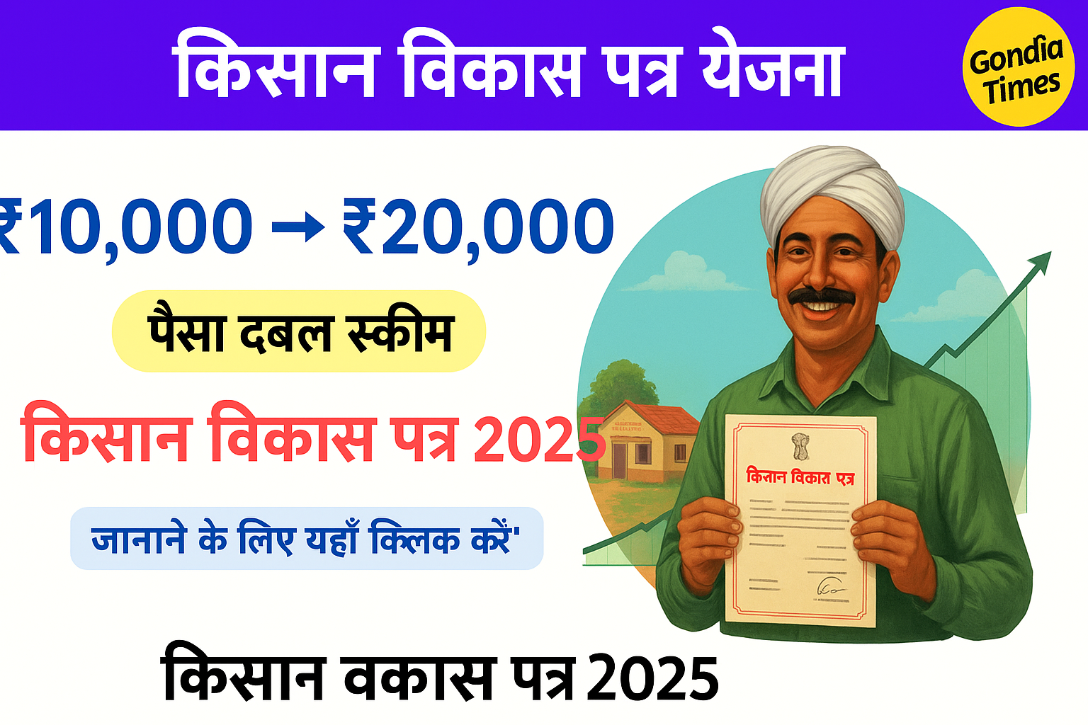 SBI CBO Bharti 2025